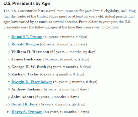 Oldest U.S. presidents at time of their inauguration (by Jennifer Rosenberg, 25 May 2019)
